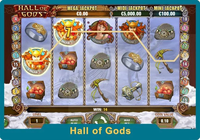 Hall of Gods Slot