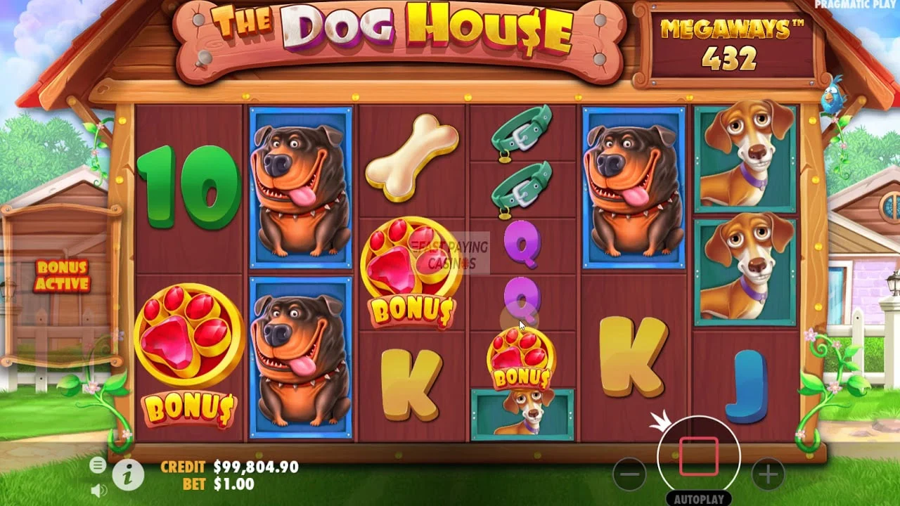 The Dog House Megaways Slot